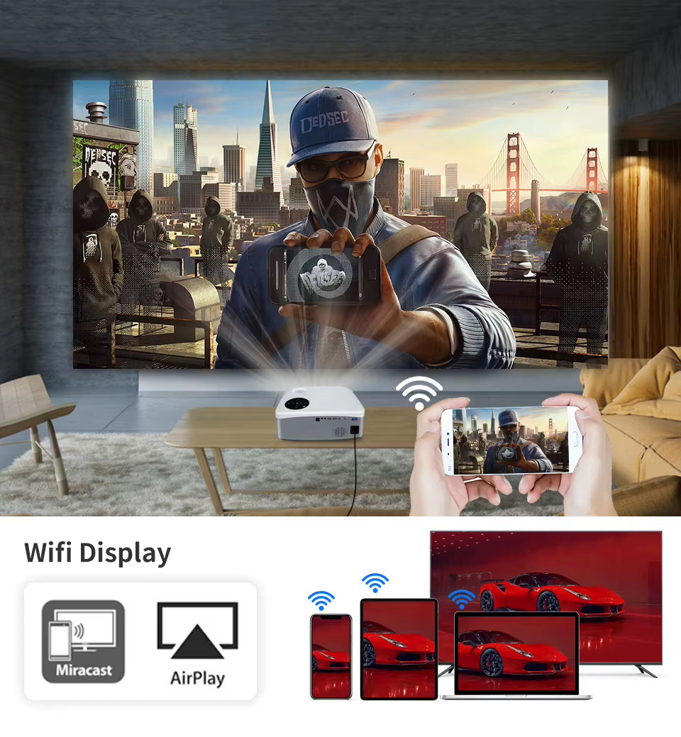 C6A 300Inch Android 9.0 WIFI 5G Full HD 1920*1080P LED Projector Video Proyector Home Theater Cinema Smart Phone Beamer
