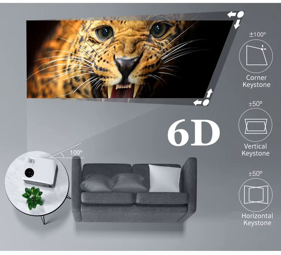 C6A 300Inch Android 9.0 WIFI 5G Full HD 1920*1080P LED Projector Video Proyector Home Theater Cinema Smart Phone Beamer